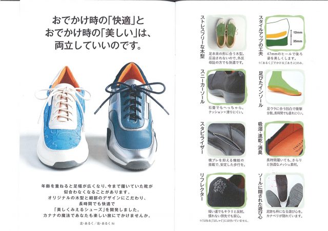 トランソニック3