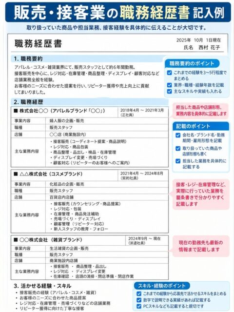 販売職の職務経歴書の記入例